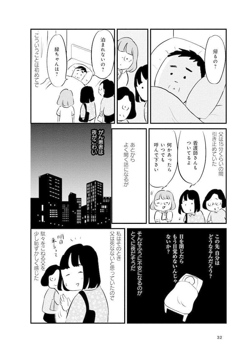 『大切な人が死ぬとき ～私の後悔を緩和ケアナースに相談してみた～』 13981875.jpg