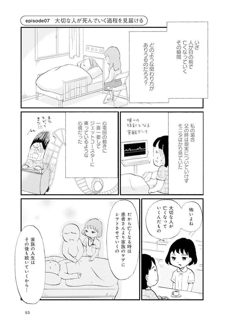 『大切な人が死ぬとき ～私の後悔を緩和ケアナースに相談してみた～』 13981942.jpg