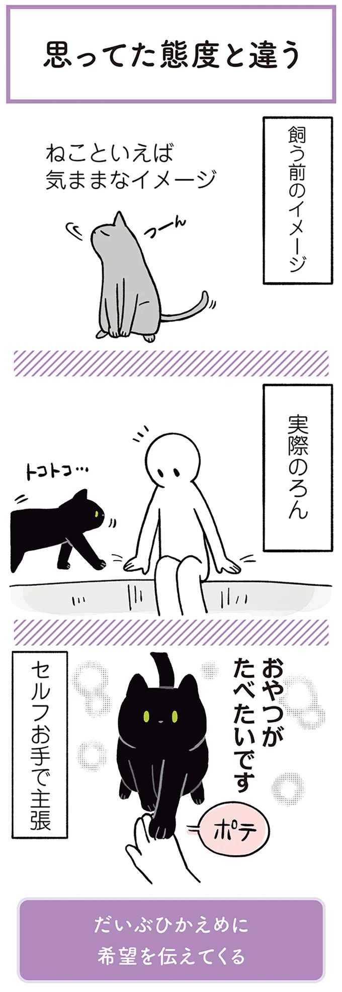 『黒猫ろんと暮らしたら1～3』 14055336.webp
