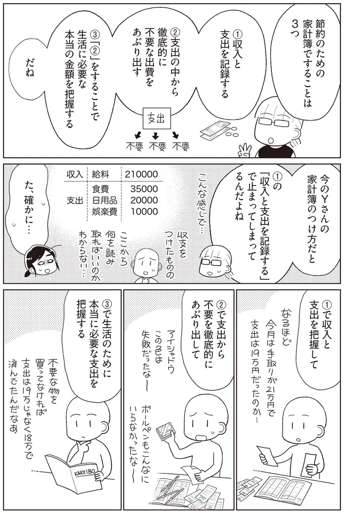 節約に大切なのは「ジャンル別」ではなく「要・不要別」の家計簿／貯金ゼロから「貯められる人」になりました 14062111.webp
