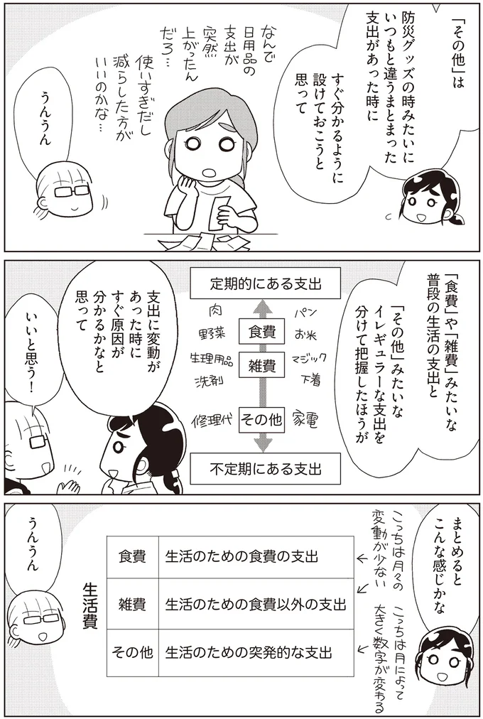 生活費の見直しは、「生活を変えずに金額を減らせるもの」をチェック！／貯金ゼロから「貯められる人」になりました 14065011.webp