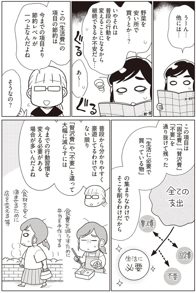 生活費の見直しは、「生活を変えずに金額を減らせるもの」をチェック！／貯金ゼロから「貯められる人」になりました 14065013.webp