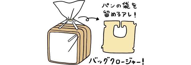 「食パンの袋留め」「お弁当で使う醤油差し」見覚えあるけど呼び名を知らないモノ18選 14084108_615.jpg