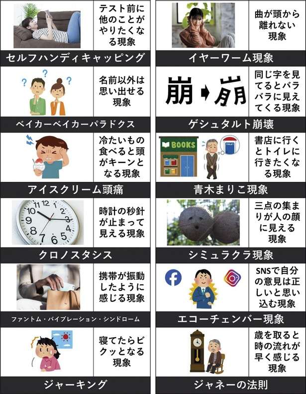 「青木まりこ現象」ってこういうこと！ 誰もが経験のある現象の名前12選 14084536_615.jpg