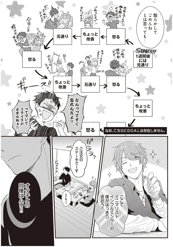 『ミニマリスト彼氏とオタク彼女の同棲戦争』 14110468.webp