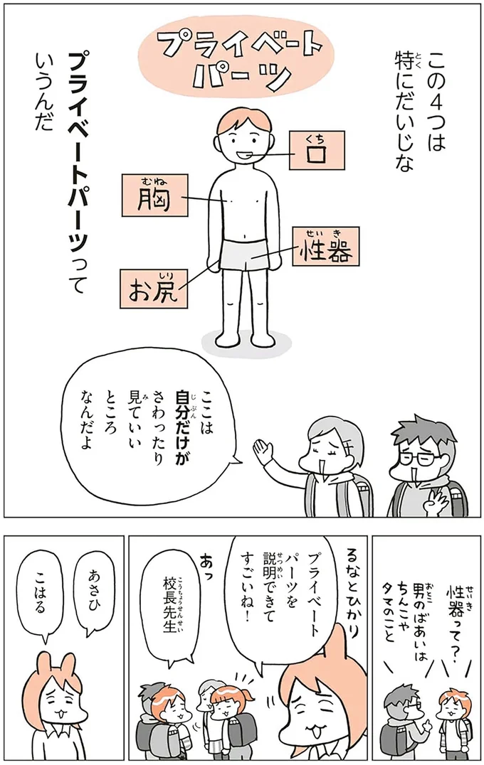 『こどもせいきょういくはじめます おうち性教育はじめますシリーズ』 14180801.webp