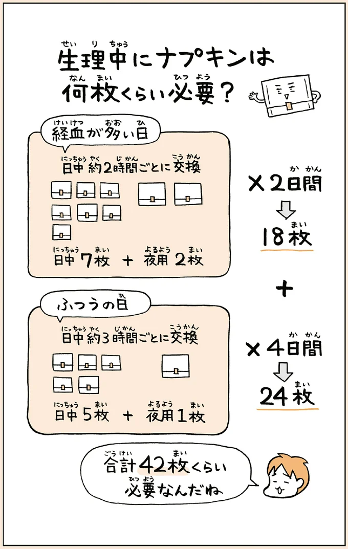『こどもせいきょういくはじめます おうち性教育はじめますシリーズ』 14182575.webp