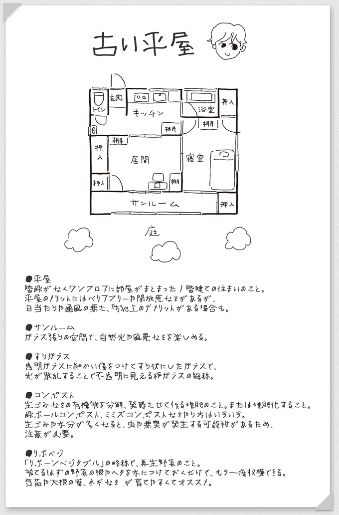 『もっとお家、見せてもらっていいですか？』 14201012.webp