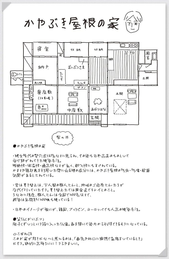 『もっとお家、見せてもらっていいですか？』 14201155.webp