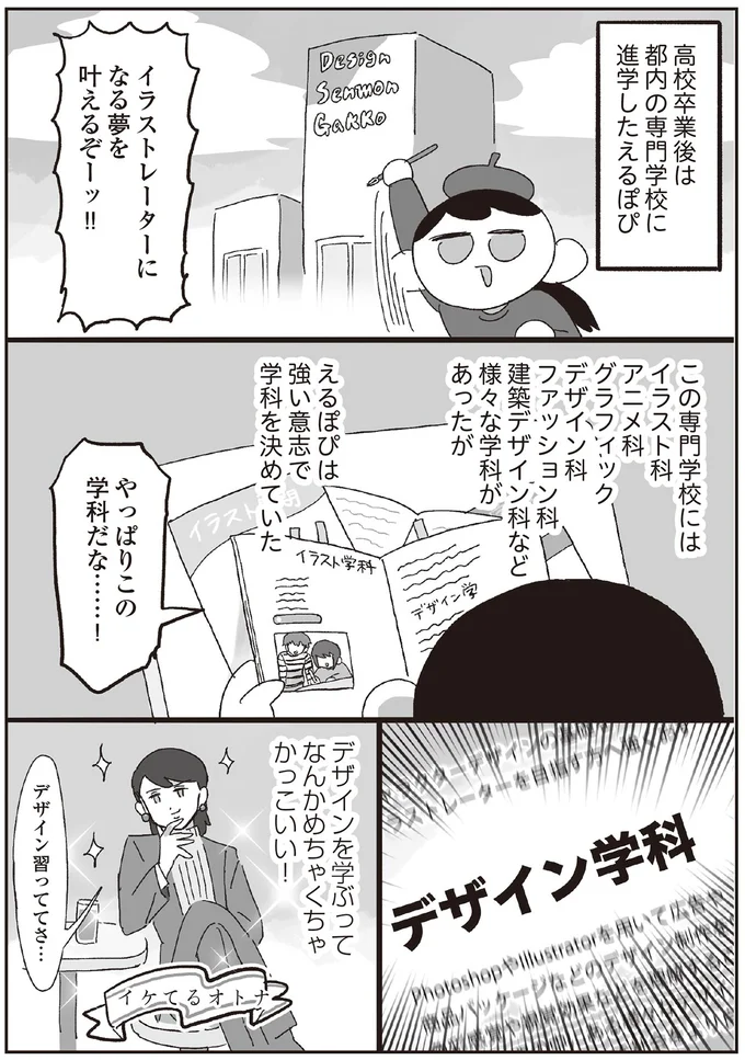 デュヒ、初日でここまでバレる!? ド緊張でガクガクだった専門学校入学／えるぽぴの楽しい黒歴史ライフ 14264743.webp