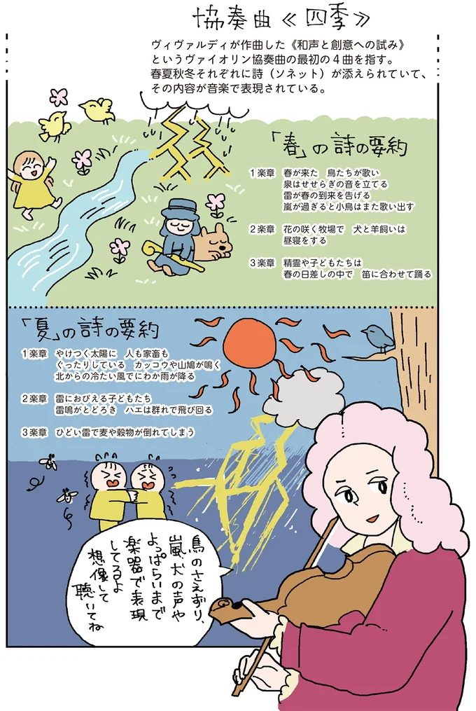 ヴァイオリンを主役に。オペラ全盛期に変化をもたらした協奏曲／マンガでわかるクラシック音楽の歴史入門 14322062.webp