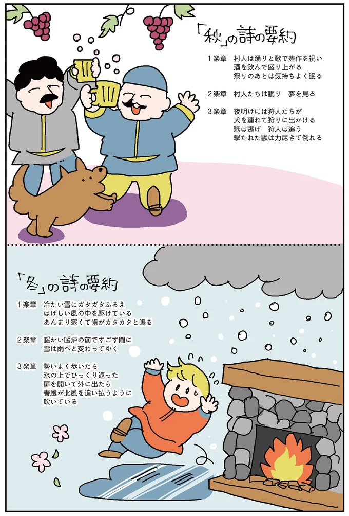 ヴァイオリンを主役に。オペラ全盛期に変化をもたらした協奏曲／マンガでわかるクラシック音楽の歴史入門 14322063.webp