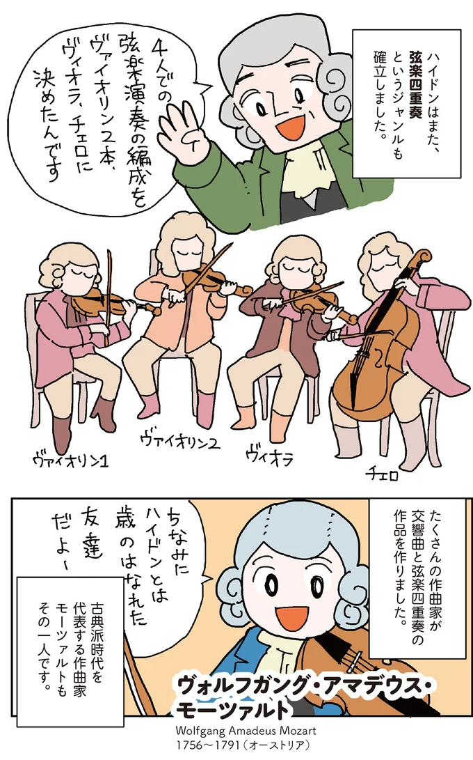 『マンガでわかるクラシック音楽の歴史入門』 14325491.webp