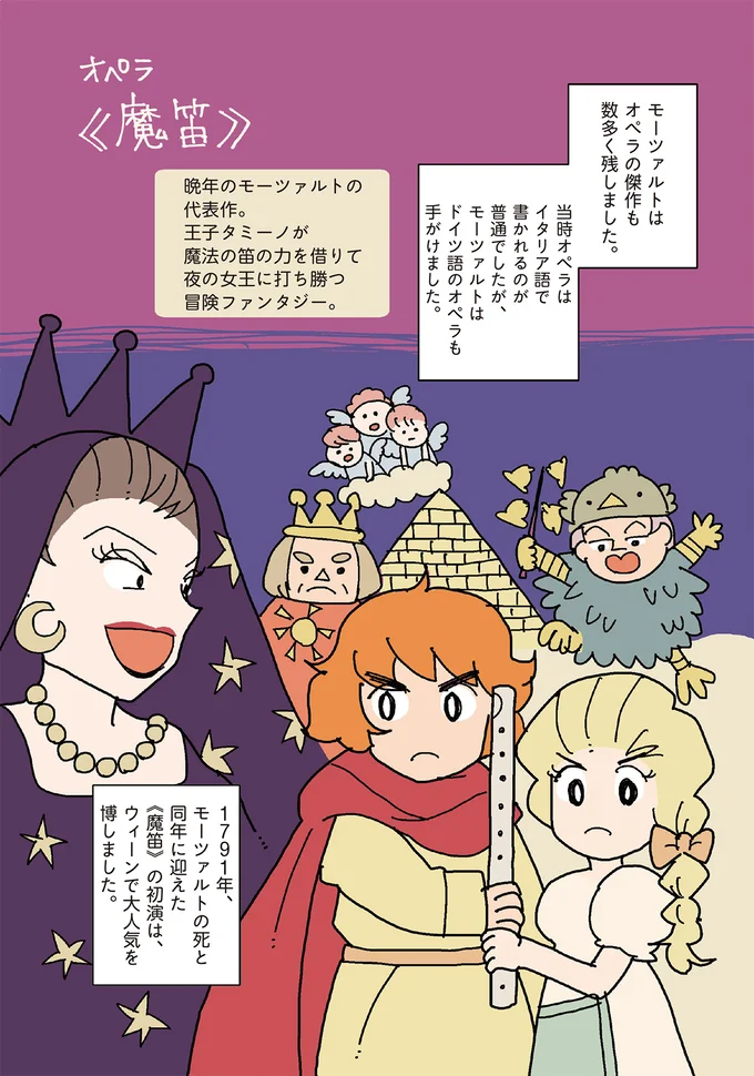 『マンガでわかるクラシック音楽の歴史入門』 14325492.webp