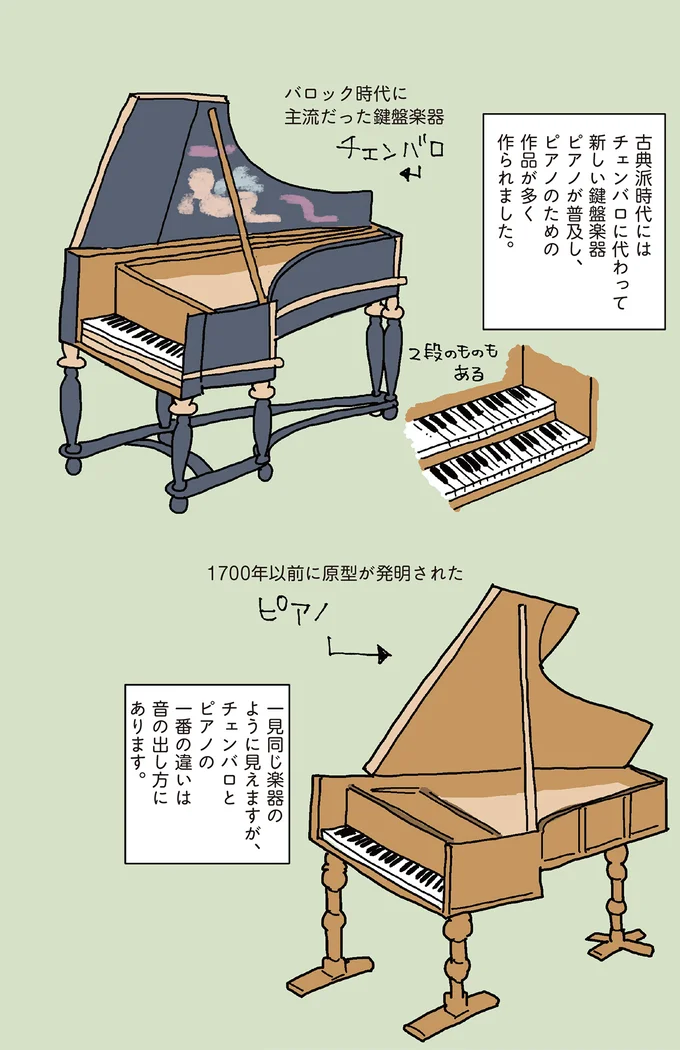 『マンガでわかるクラシック音楽の歴史入門』 14325493.webp