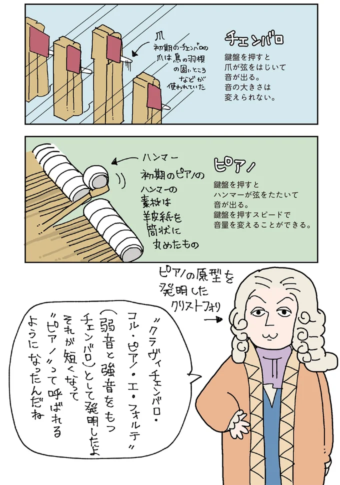 『マンガでわかるクラシック音楽の歴史入門』 14325494.webp