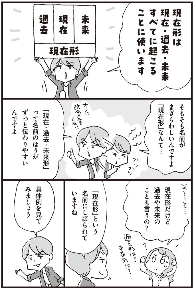 『マンガで世界一わかりやすい英文法の授業』 14357441.webp