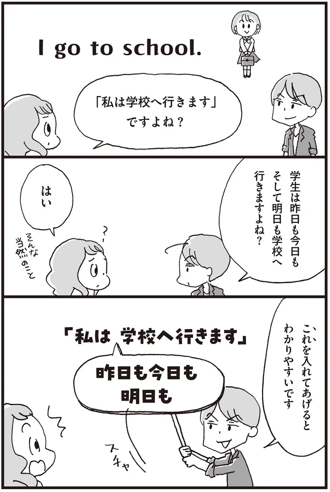 『マンガで世界一わかりやすい英文法の授業』 14357442.webp