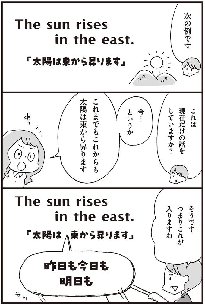 ポイントは「昨日も今日も明日も」時制の知識で現在系を攻略／マンガで世界一わかりやすい英文法の授業 14357451.webp