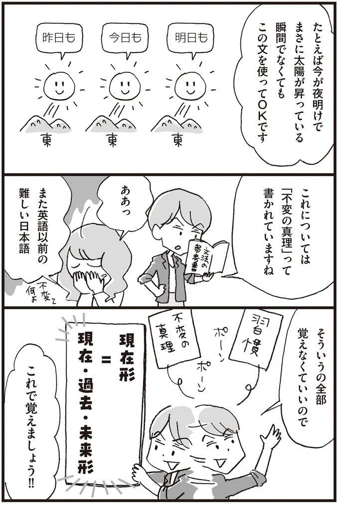 『マンガで世界一わかりやすい英文法の授業』 14357452.webp