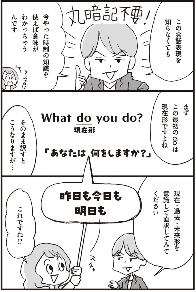 『マンガで世界一わかりやすい英文法の授業』 14357454.webp