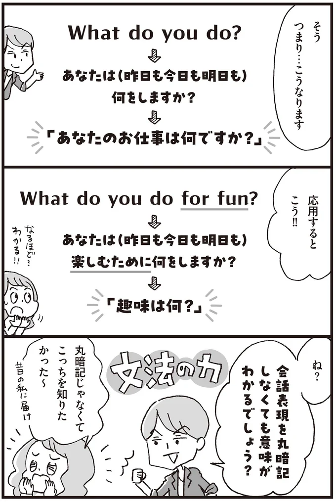 『マンガで世界一わかりやすい英文法の授業』 14357455.webp