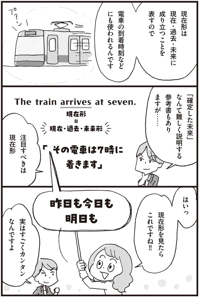 『マンガで世界一わかりやすい英文法の授業』 14357456.webp