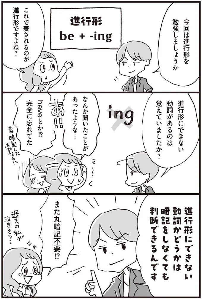 『マンガで世界一わかりやすい英文法の授業』 14357468.webp