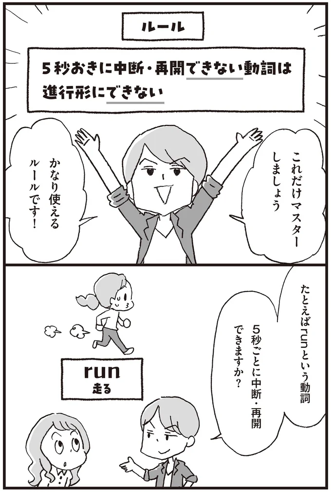 『マンガで世界一わかりやすい英文法の授業』 14357469.webp