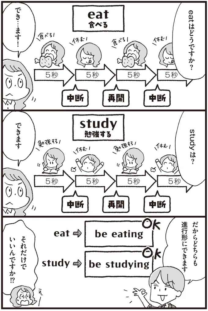 『マンガで世界一わかりやすい英文法の授業』 14357471.webp