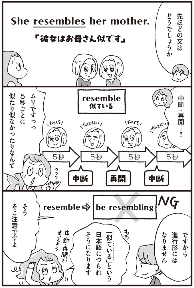 『マンガで世界一わかりやすい英文法の授業』 14357472.webp