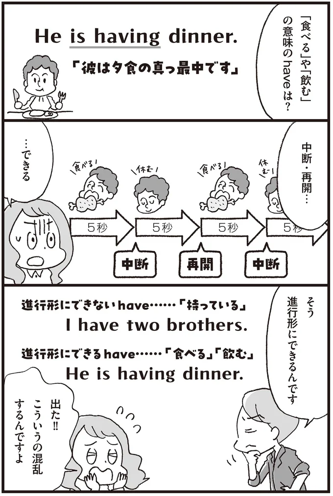 『マンガで世界一わかりやすい英文法の授業』 14357490.webp