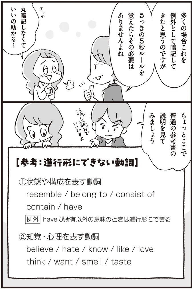 『マンガで世界一わかりやすい英文法の授業』 14357491.webp