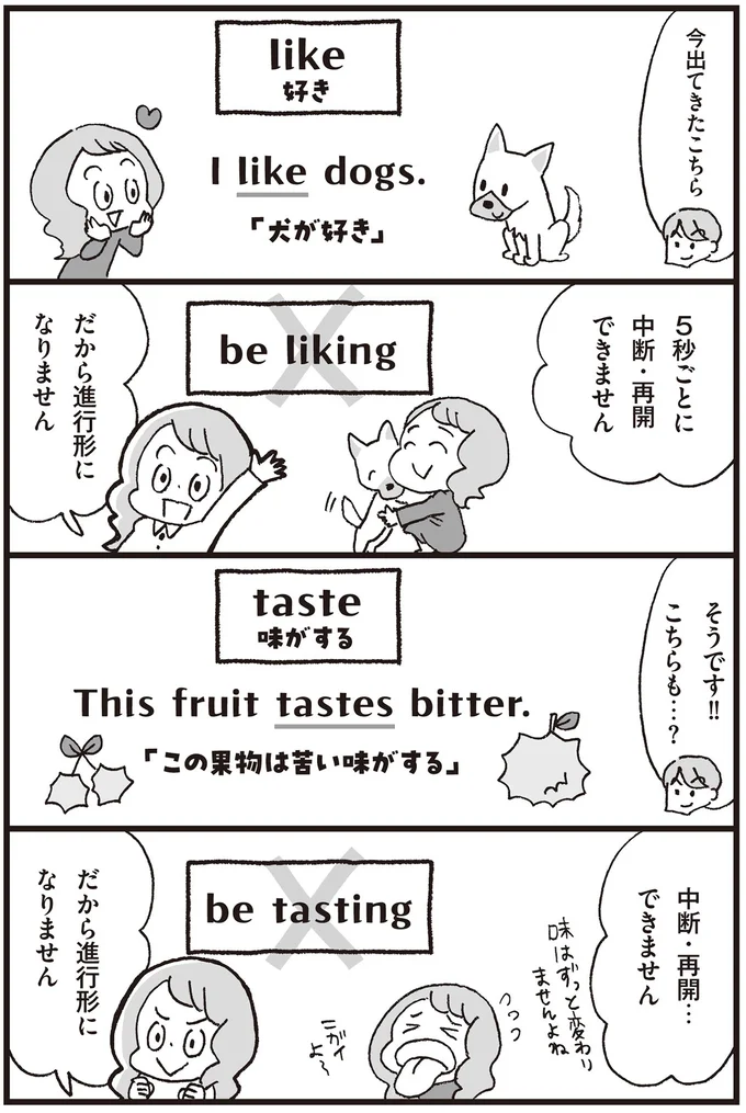 『マンガで世界一わかりやすい英文法の授業』 14357492.webp