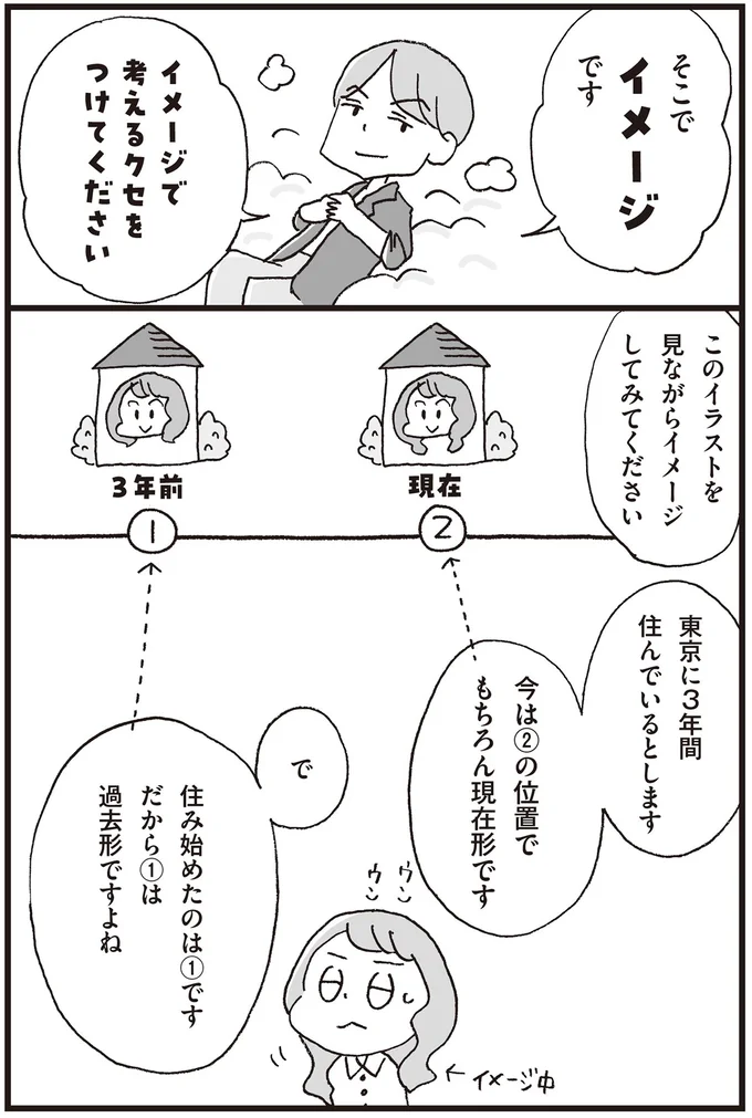『マンガで世界一わかりやすい英文法の授業』 14357505.webp