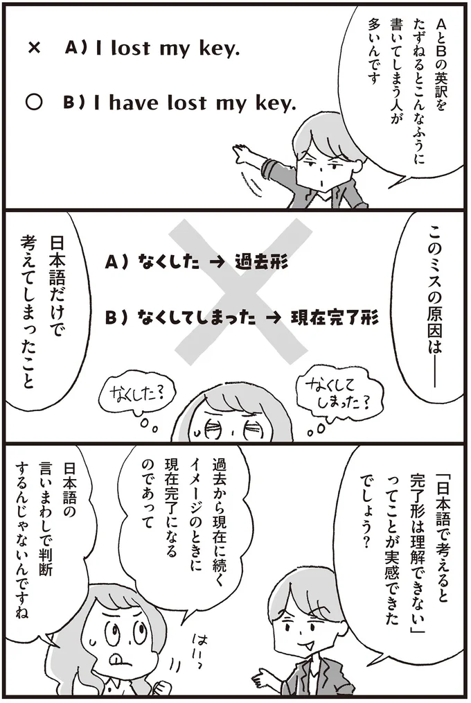 『マンガで世界一わかりやすい英文法の授業』 14357528.webp