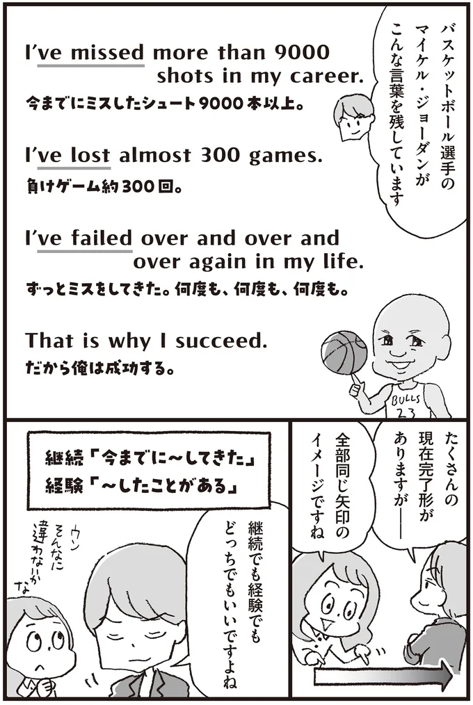 『マンガで世界一わかりやすい英文法の授業』 14357531.webp