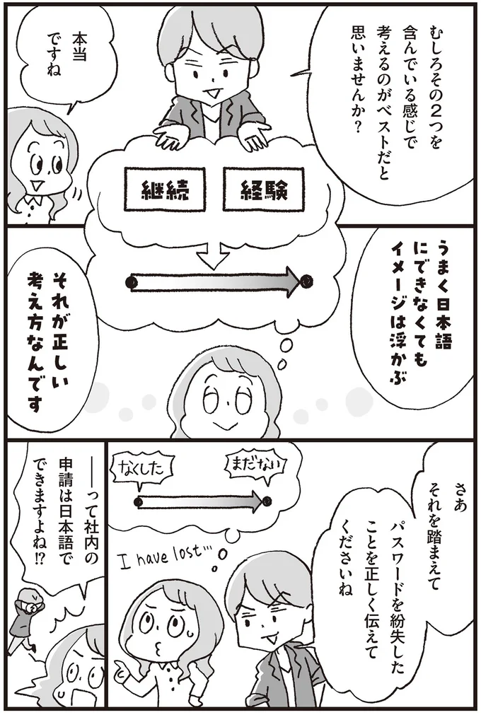 『マンガで世界一わかりやすい英文法の授業』 14357532.webp