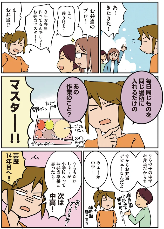 苦行だった弁当作りも8年目。「マスター」の称号を得た女性外科医のワザ／腐女医の医者道6 14470924.webp