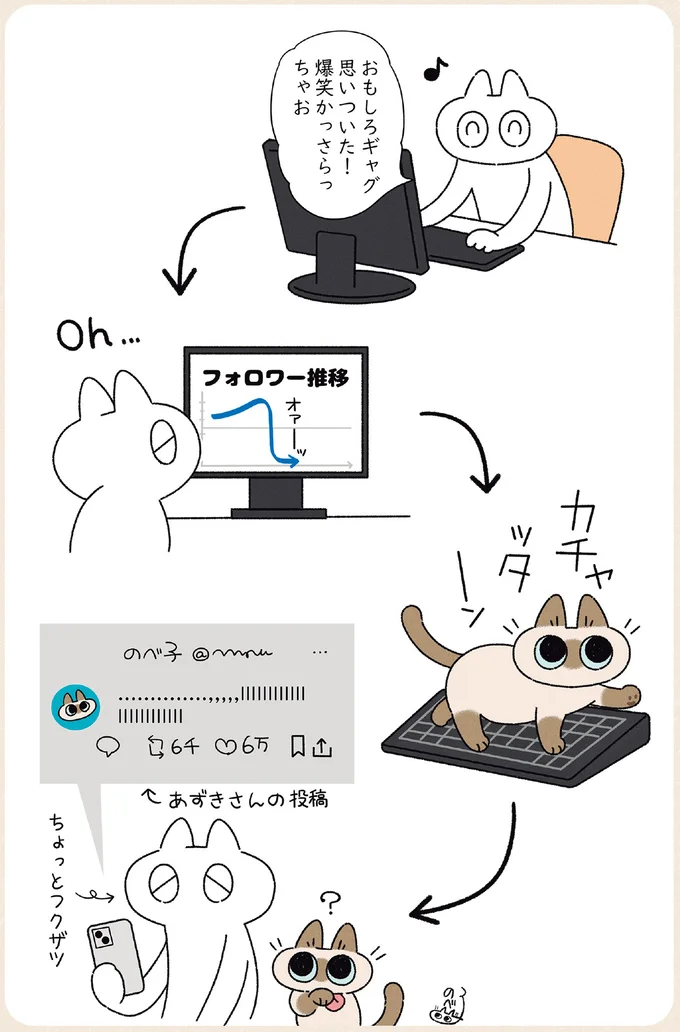 ちょっと複雑...飼い主のギャグ投稿より愛猫の投稿のほうが伸びるなんて／ますます!!!!!! シャム猫あずきさんは世界の中心 14526770.webp