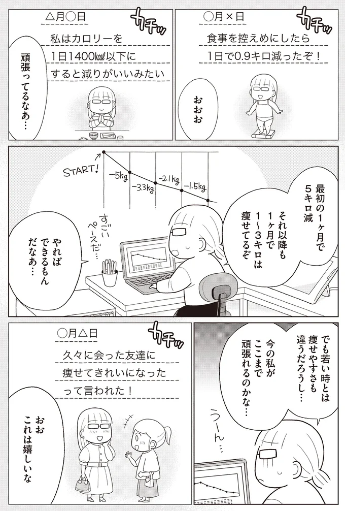 『痩せるより大切なことに気づいたら、人生で一番楽に17kgのダイエットに成功しました』 14656554.webp