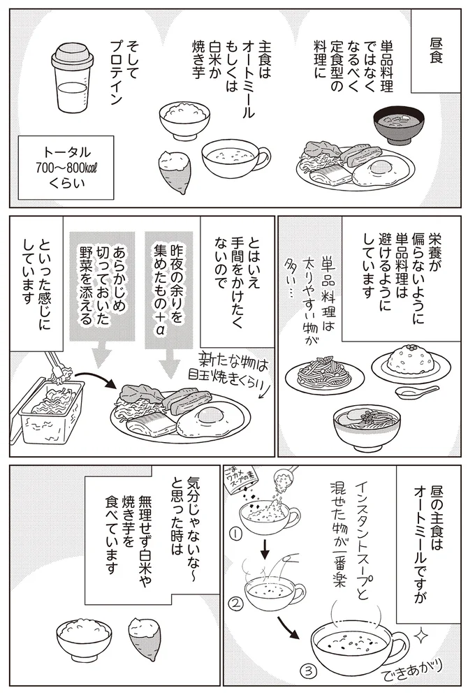 『痩せるより大切なことに気づいたら、人生で一番楽に17kgのダイエットに成功しました』 14656576.webp