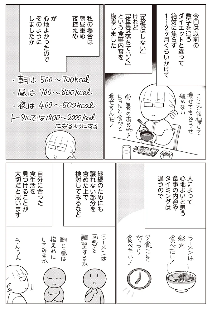 『痩せるより大切なことに気づいたら、人生で一番楽に17kgのダイエットに成功しました』 14656580.webp