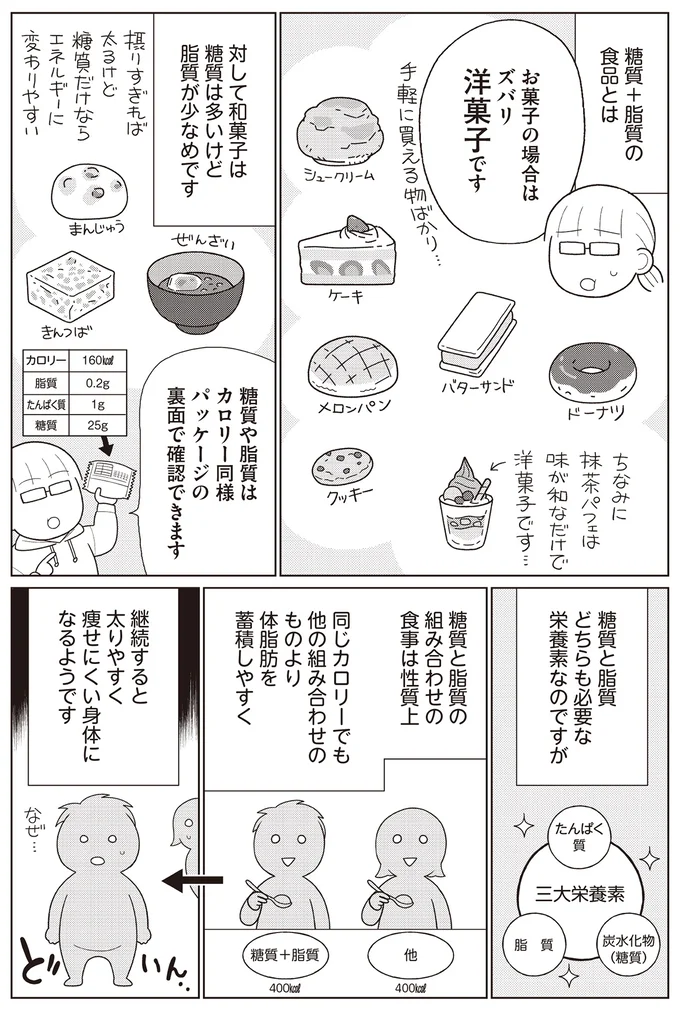 『痩せるより大切なことに気づいたら、人生で一番楽に17kgのダイエットに成功しました』 14656589.webp