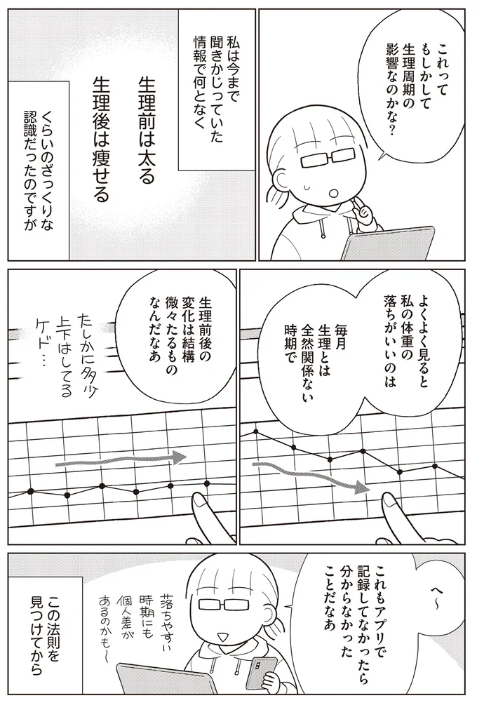 『痩せるより大切なことに気づいたら、人生で一番楽に17kgのダイエットに成功しました』 14656601.webp