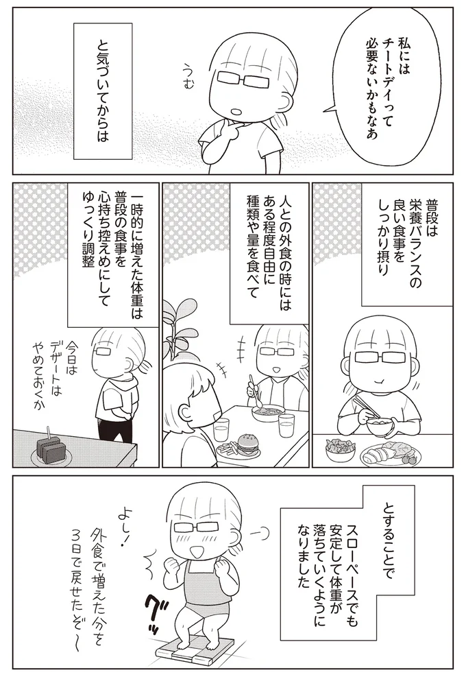 『痩せるより大切なことに気づいたら、人生で一番楽に17kgのダイエットに成功しました』 14658282.webp