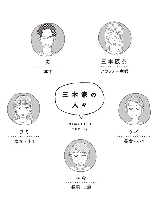 「マンガみたいなことやめて」小4娘の行動に母のツッコミが...／ご成長ありがとうございます 14662425.webp