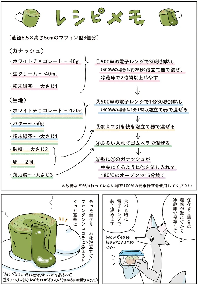 『眠れぬ夜はケーキを焼いて4』 14700019.webp