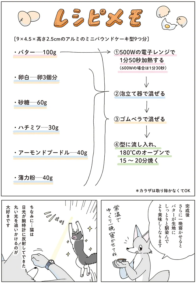 『眠れぬ夜はケーキを焼いて4』 14710350.webp