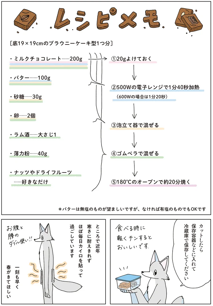 無性にチョコレート菓子が食べたい！ そんな日に作るブラウニー／眠れぬ夜はケーキを焼いて4 14710395.webp